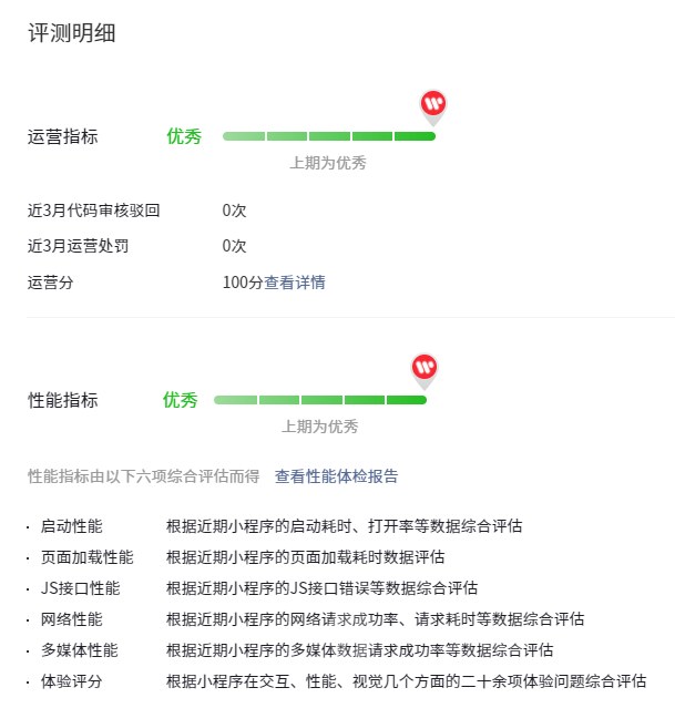 权威认证性能指标
